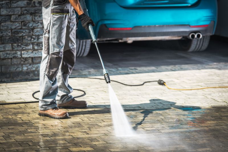 Contact About Powerwashing Service